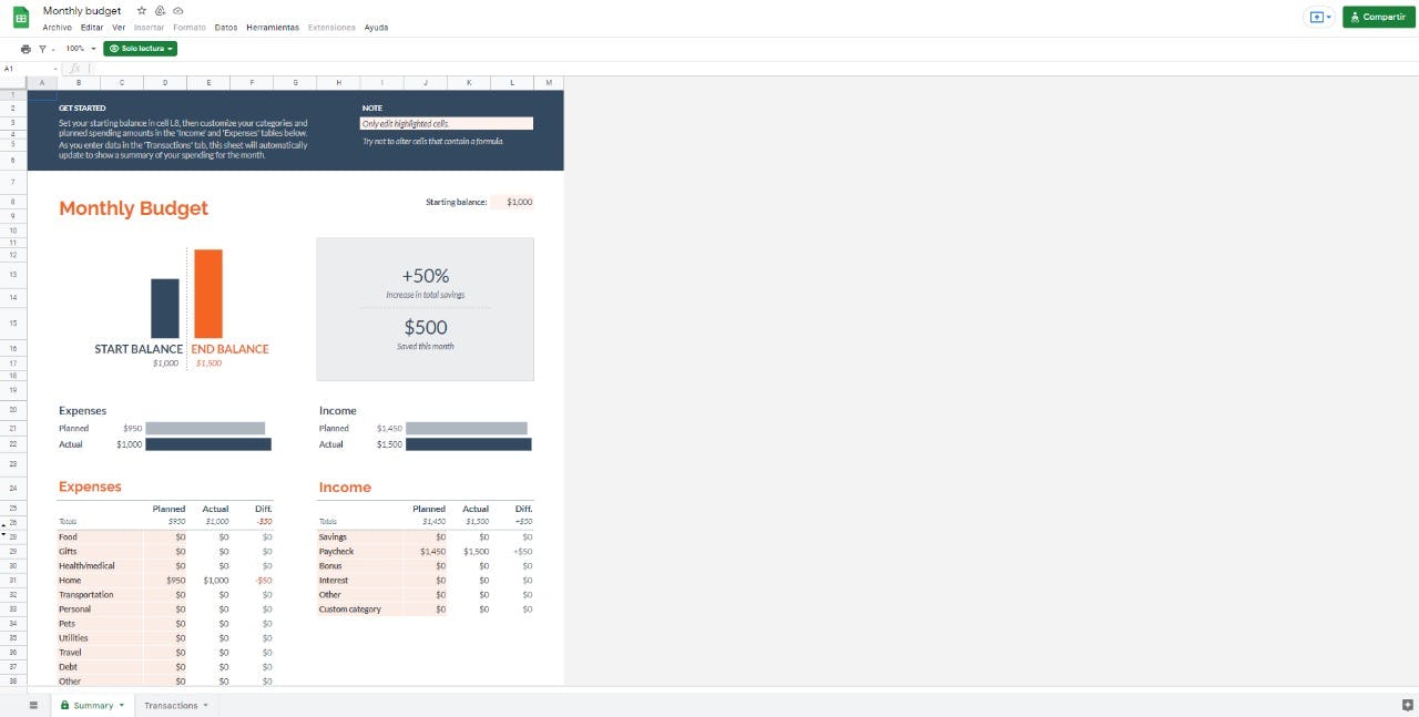 Control de gastos plantilla de Google Sheets