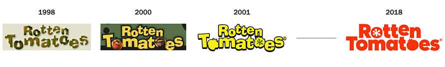 evolución del logo de rotten tomatoes