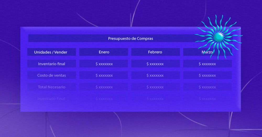 Plantilla de presupuesto de compras en Excel