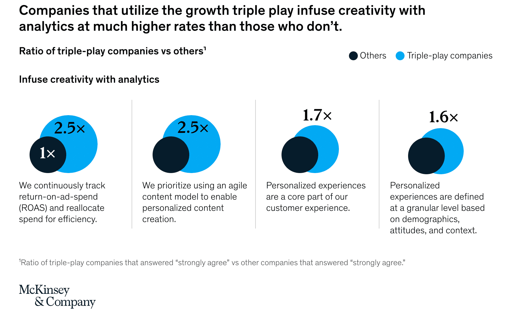encuesta mckinsey trabajo