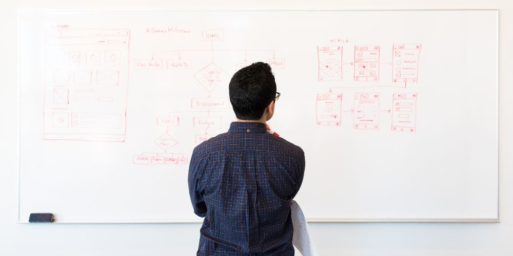 Experiencia de usuario