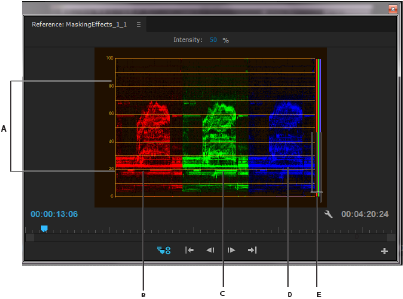 corrección de color en Premiere