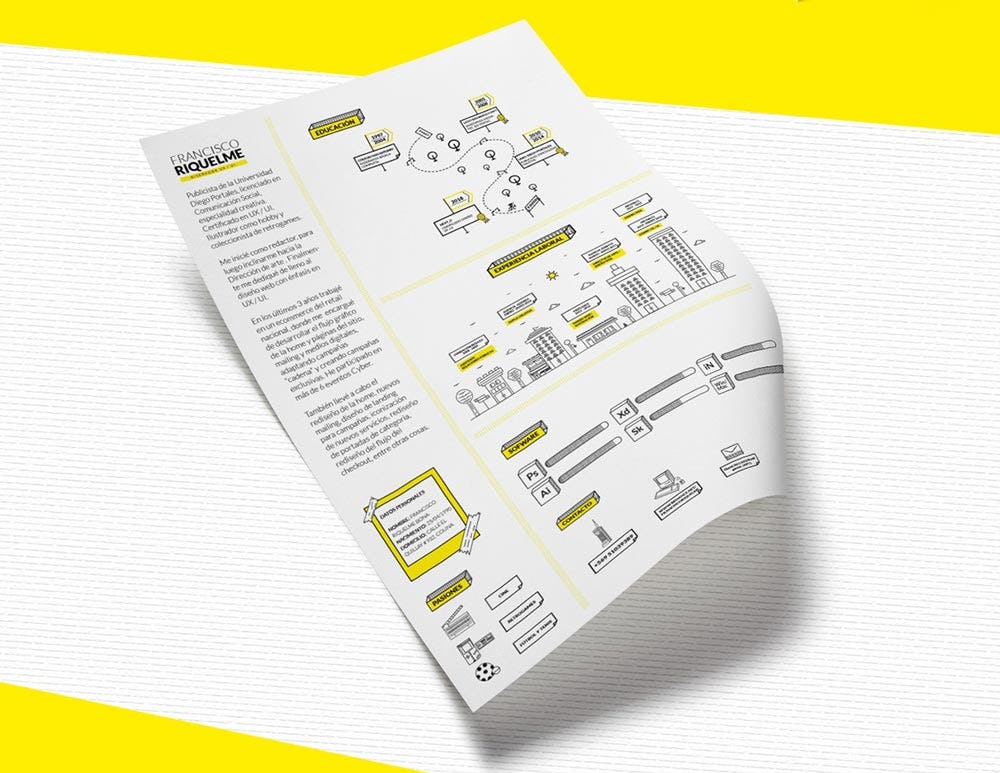 ejemplo de currículum creativo diseñado por Francisco Riquelme