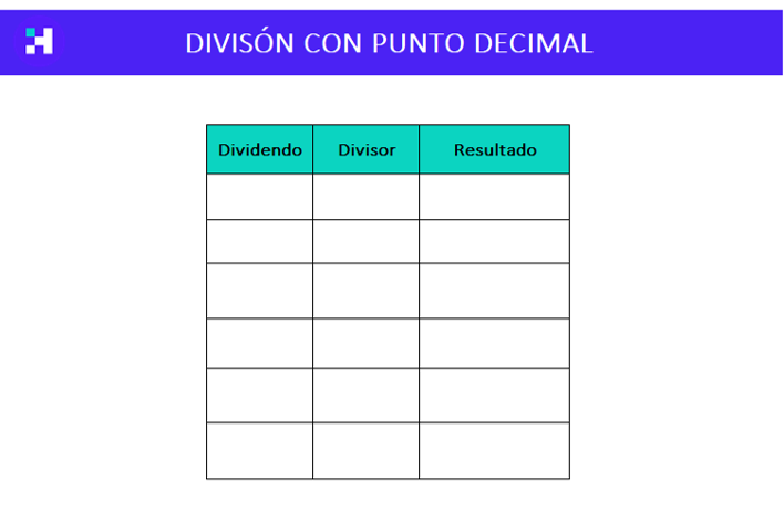 ¿Cómo hacer divisiones con punto decimal en Excel?