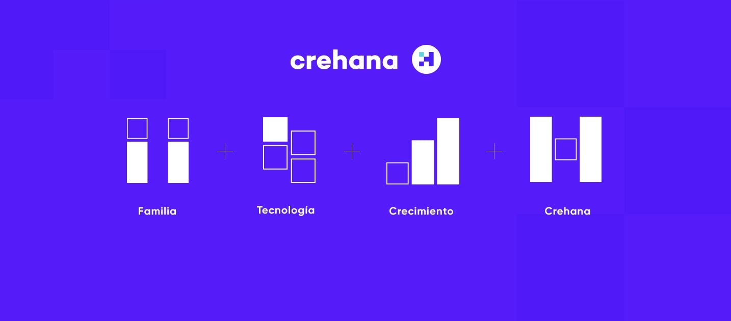 logo de crehana