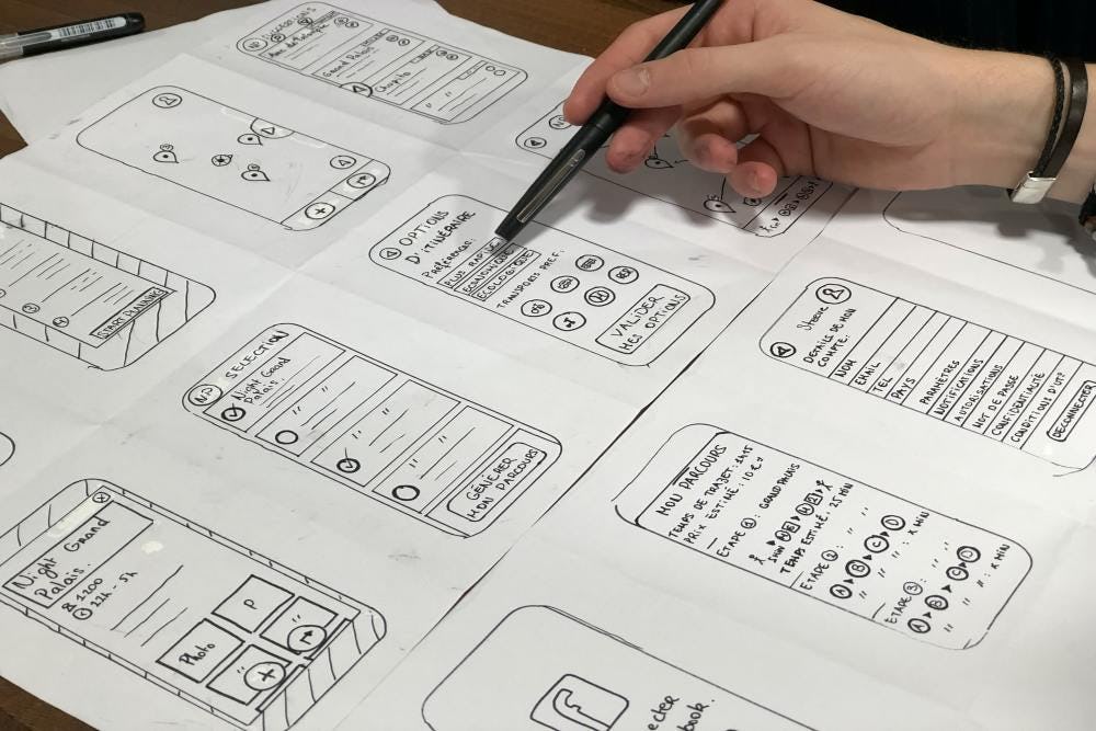 wireframes de diseño UX en papel
