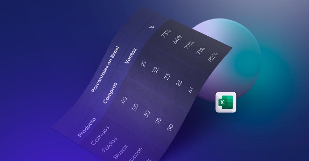 Plantilla para sacar porcentajes en Excel