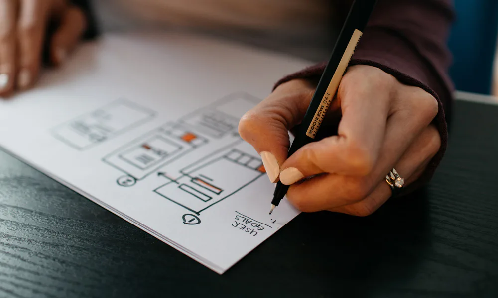 Planificación para el diseño UX