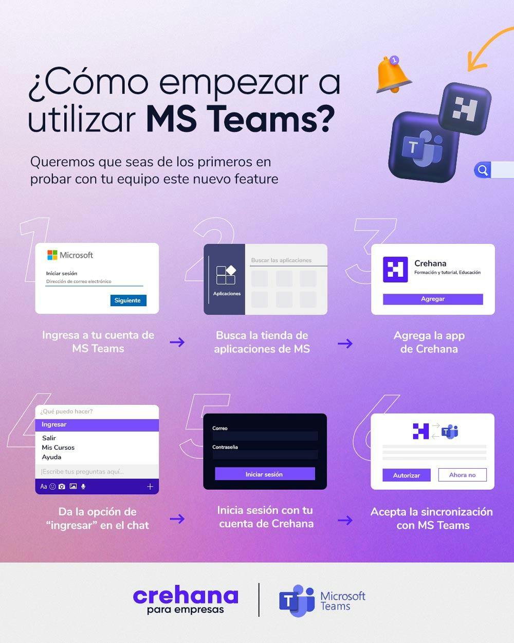 acceso a la integración de Crehana y MS Teams