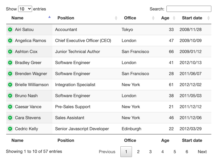 Ejemplo de DataTables en bootstrap