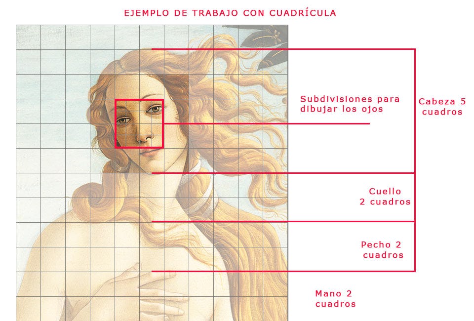 ejemplo de trabajo con cuadrícula