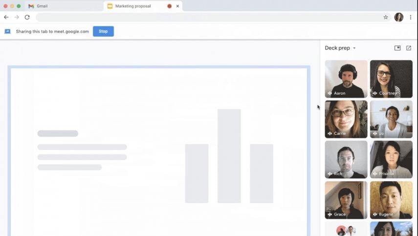 Modo Picture in Picture en Google Meet