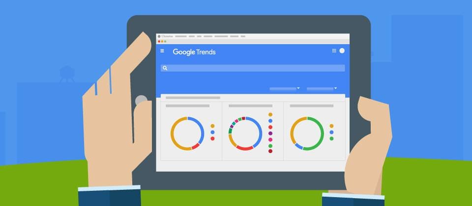 analizar los términos de búsqueda en Google Trends
