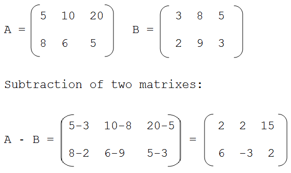 Вычитание матриц. Матрица 2x3. Матрица Subtraction. Subtracting Matrixes. Методы нампай add two Matrices.