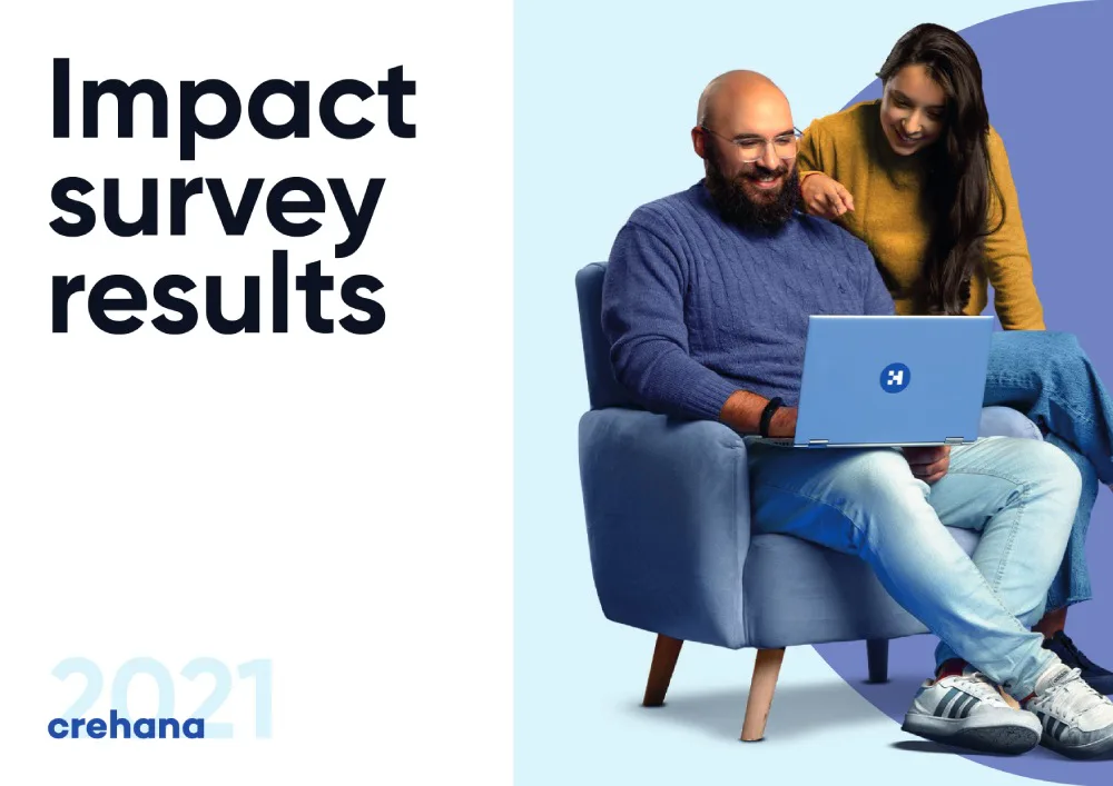 Encuesta impacto Crehana
