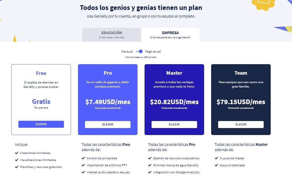 Planes gratuitos y pagos de la plataforma de Genially