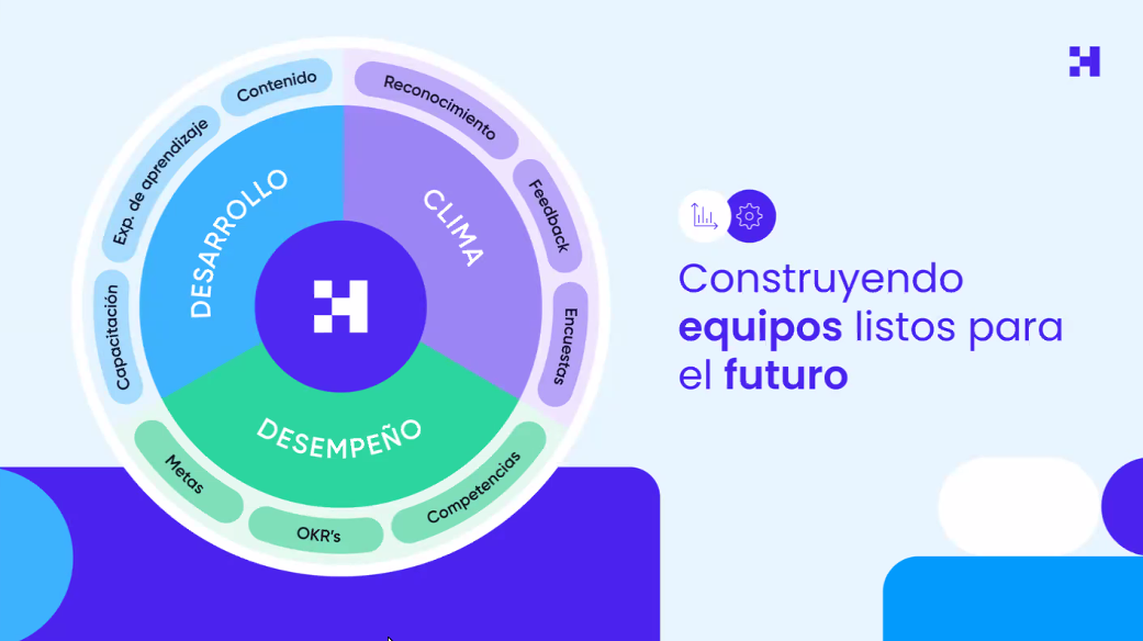 Big Data En Recursos Humanos: Optimiza La Gestión Del Talento | Curso ...