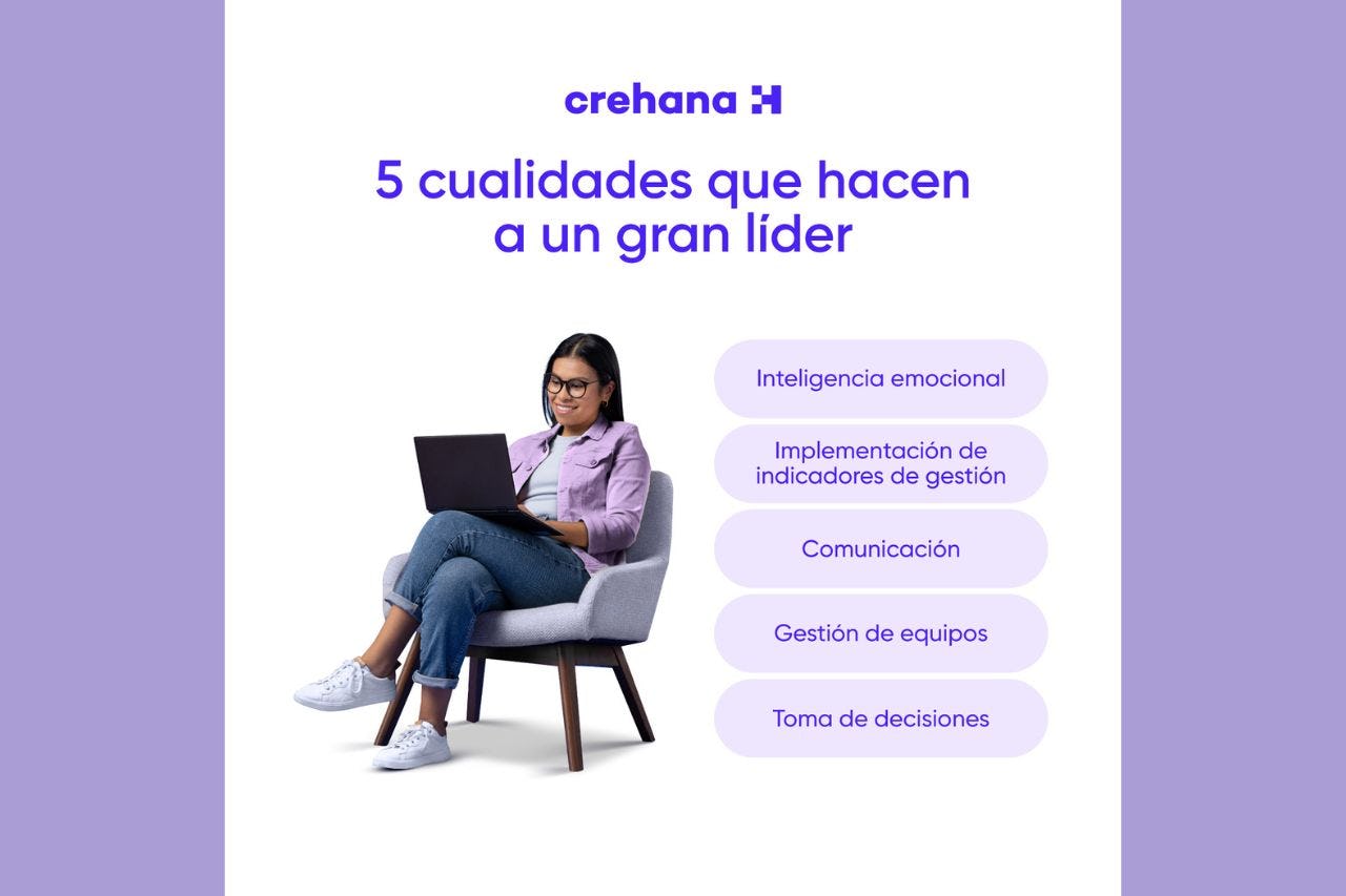 comunicación asertiva para un liderazgo positivo