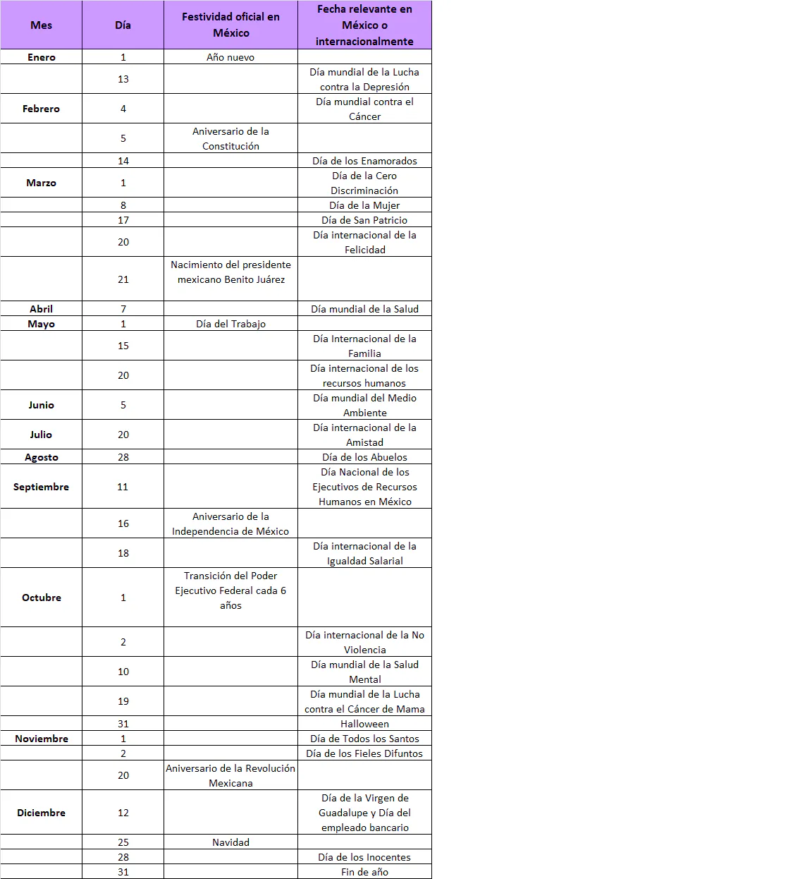 calendario laboral de México