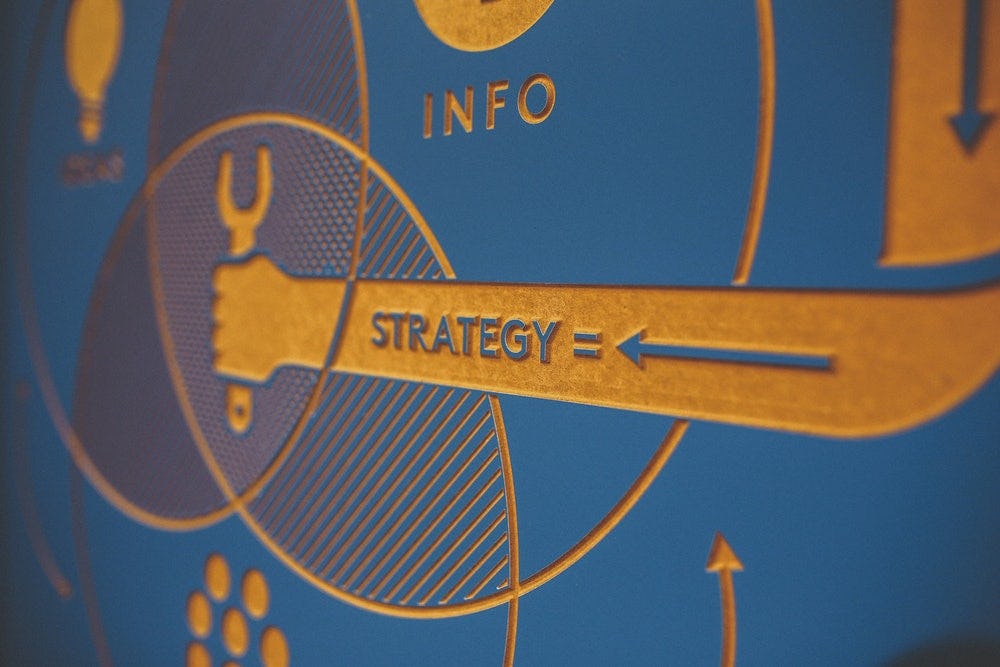 Tipos de insight