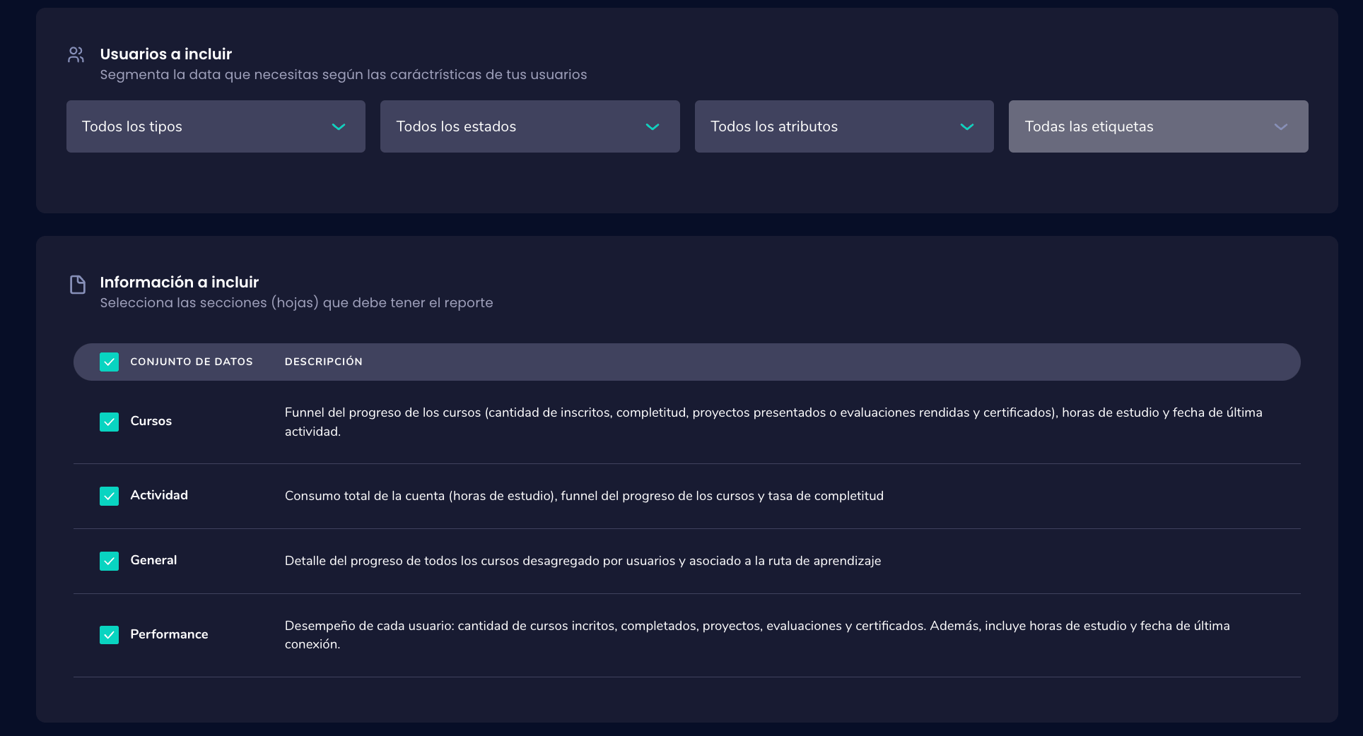 usuarios y secciones