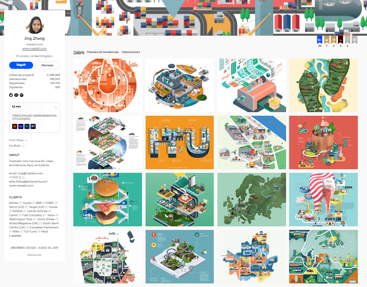 portafolio digital ejemplos