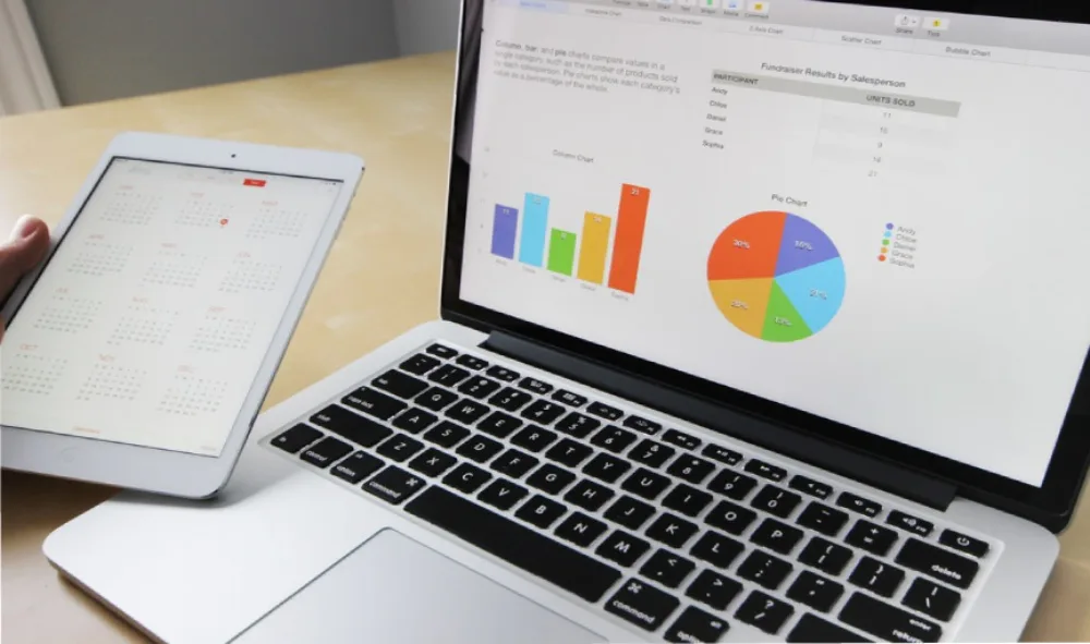 Principales ventajas del Martech