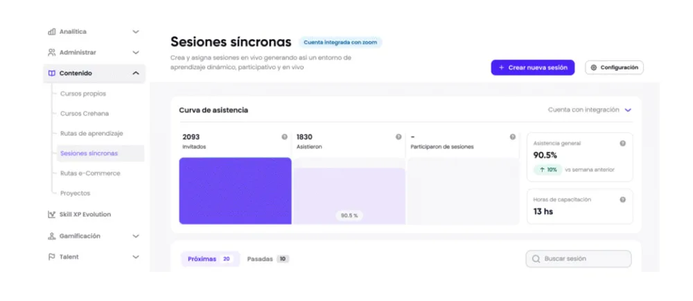 sesiones de capacitacion en vivo
