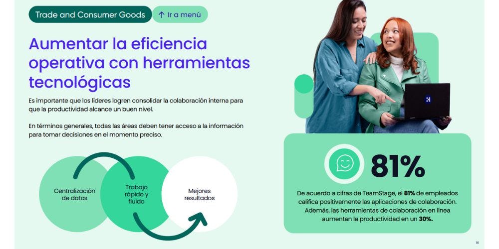 Transformación digital 2.0