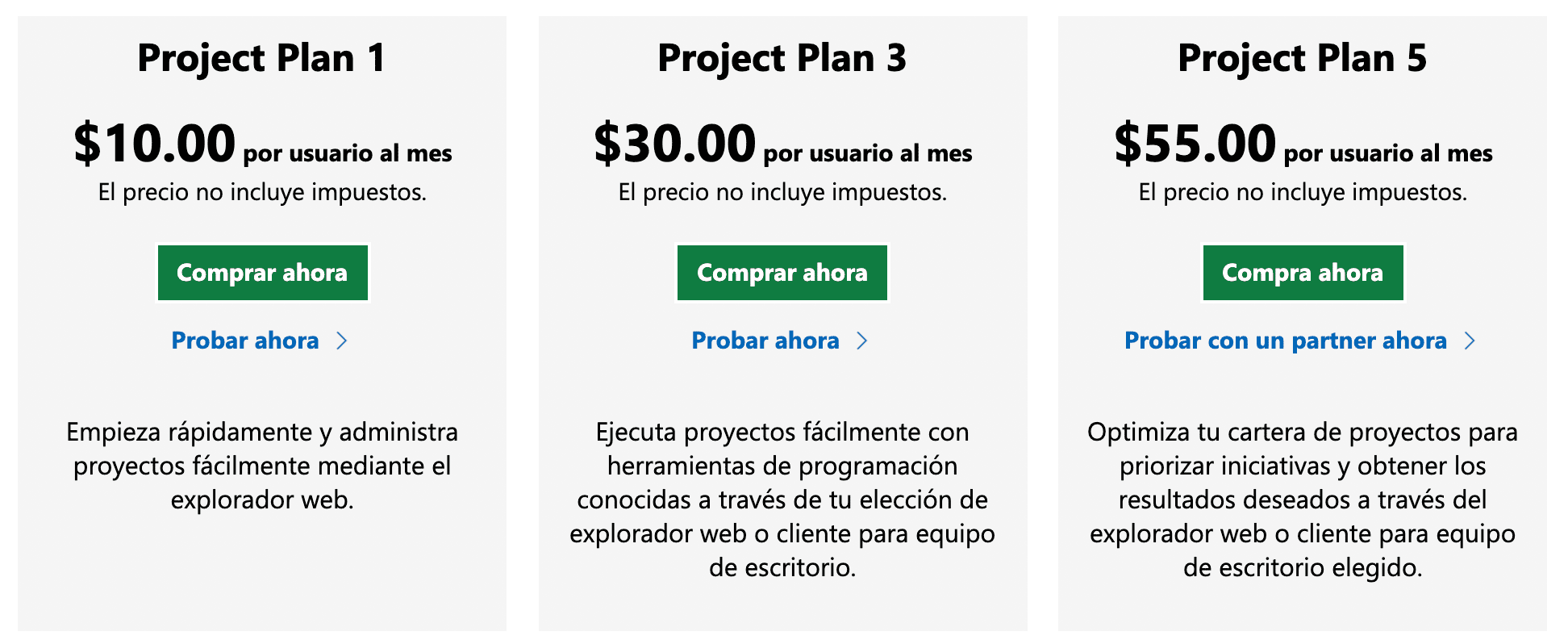 ? Microsoft Project: ¿qué es y cómo funciona?