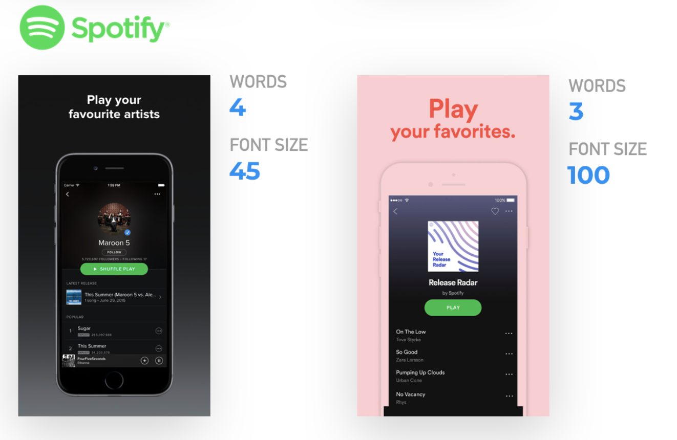 spotify diseño ux