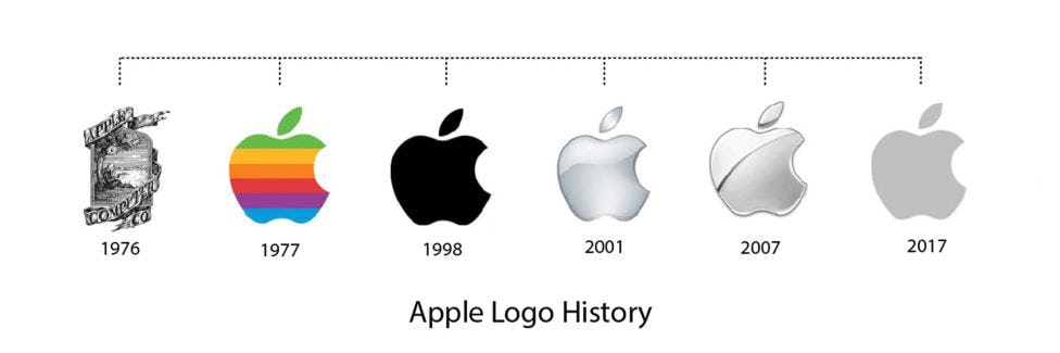 ejemplos de logos de tecnología apple