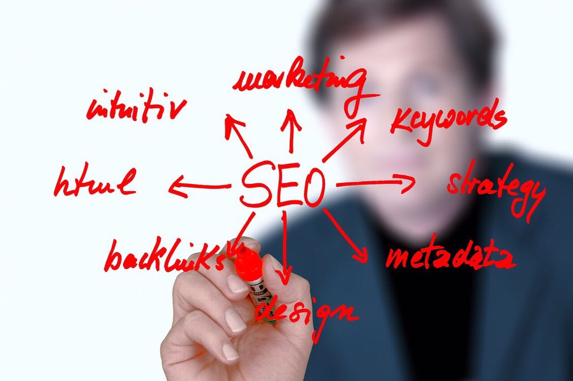 Contenido SEO