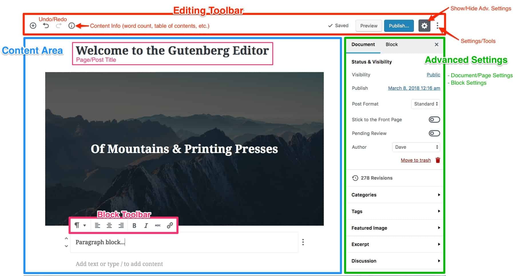 interfaz gutenberg wordpress