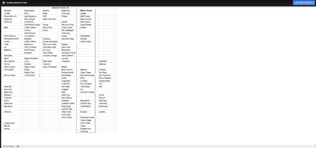 Organizador de viajes planilla Google Sheets