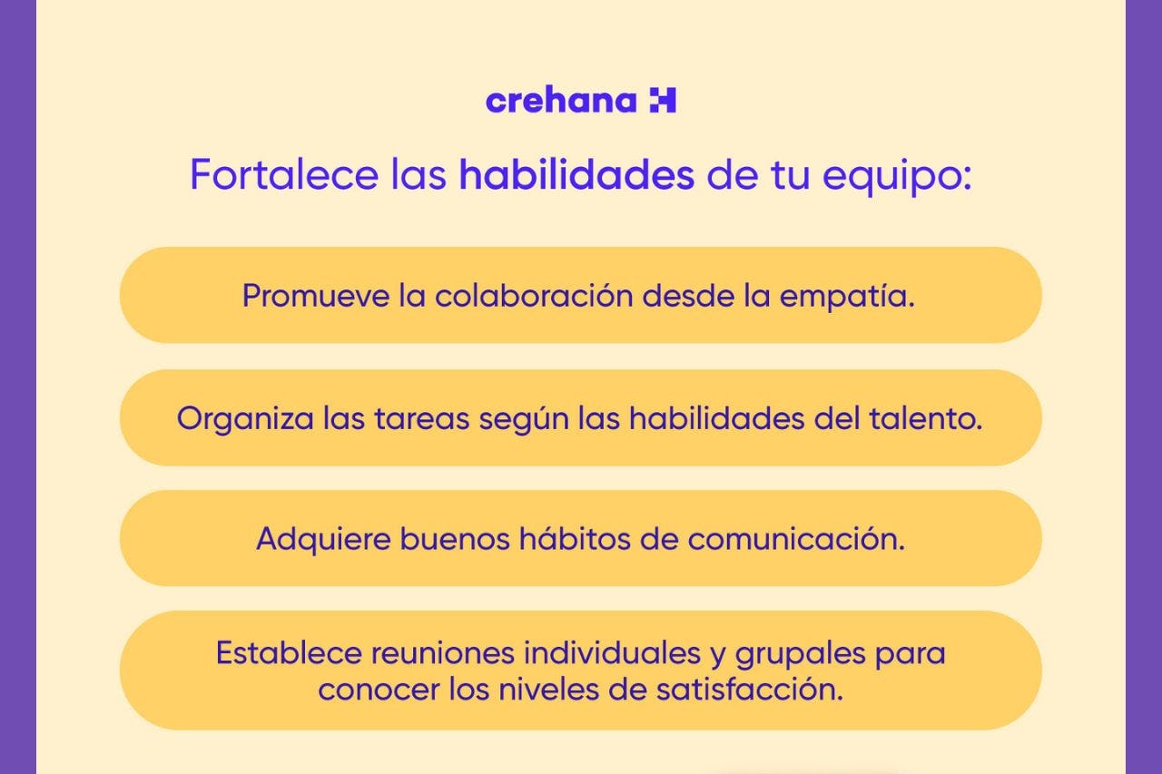 habilidades de equipo capacitación presencial