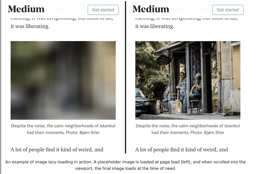 usar Lazy Loading en imágenes