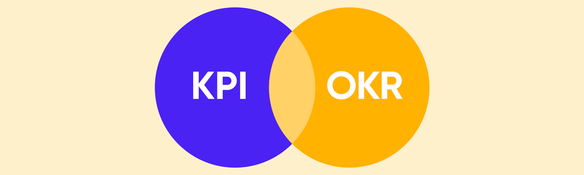 9 Diferencias entre KPI y OKR: ¿cuál es mejor para crecer?