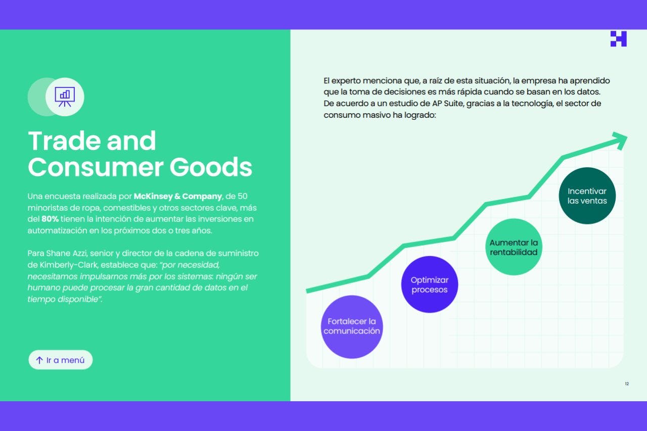Transformación digital 2.0: Financial Services, Manufacturing & Trade and Consumer Goods