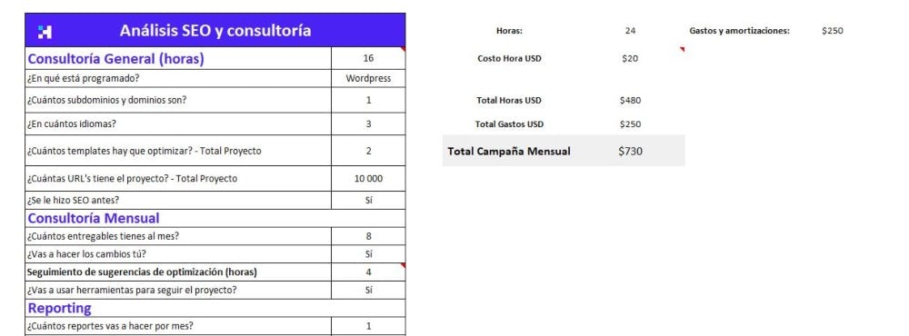 plantilla de presupuesto seo en excel