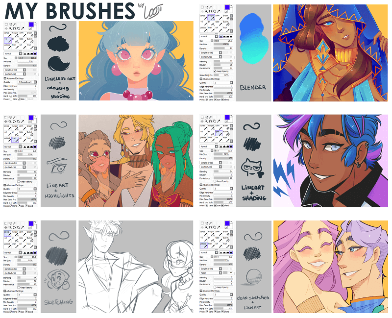 Configuración de pinceles para Paint Tool SAI