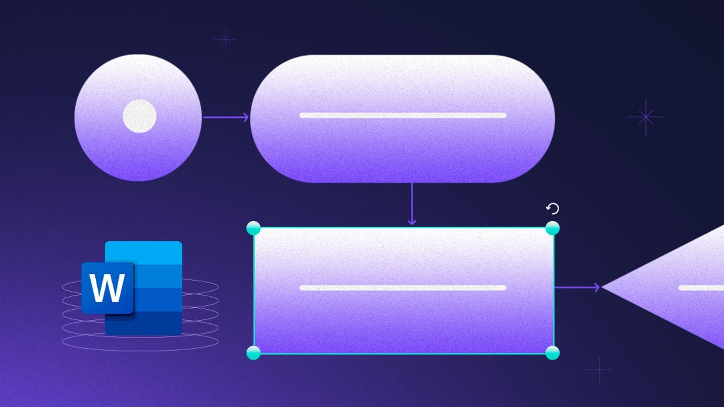 flujo de trabajo en word