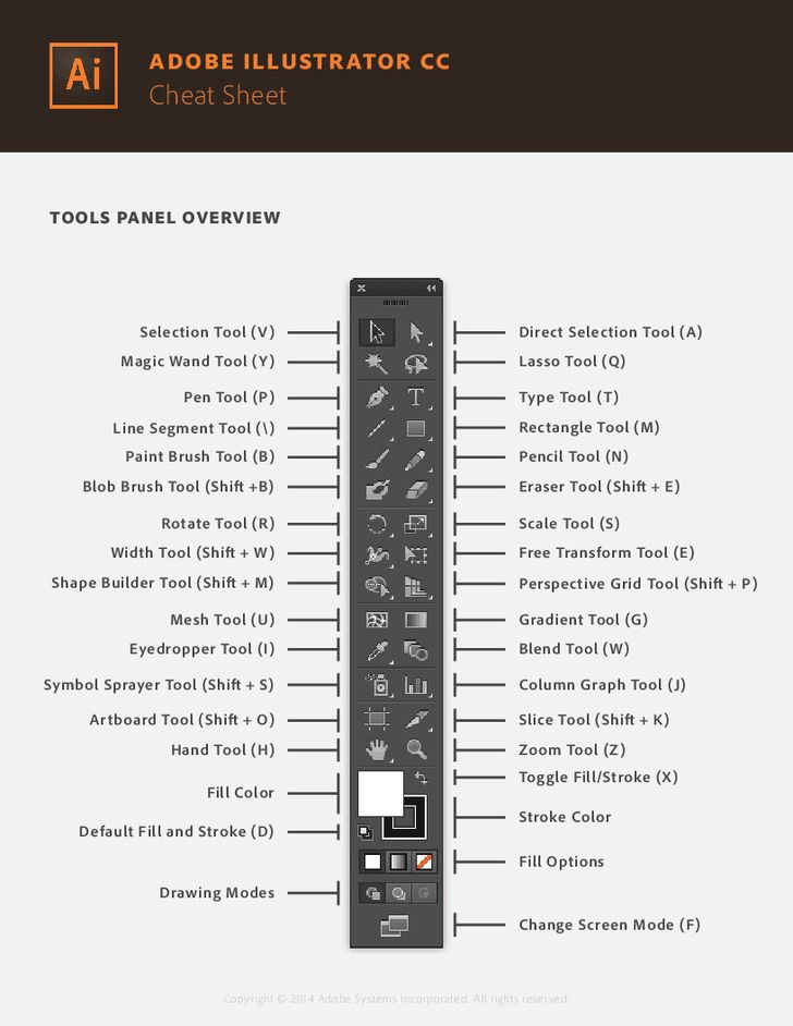 tools in illustrator        
        <figure class=