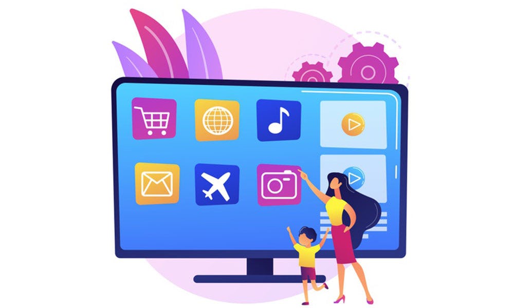 Como funciona Shoppable TV