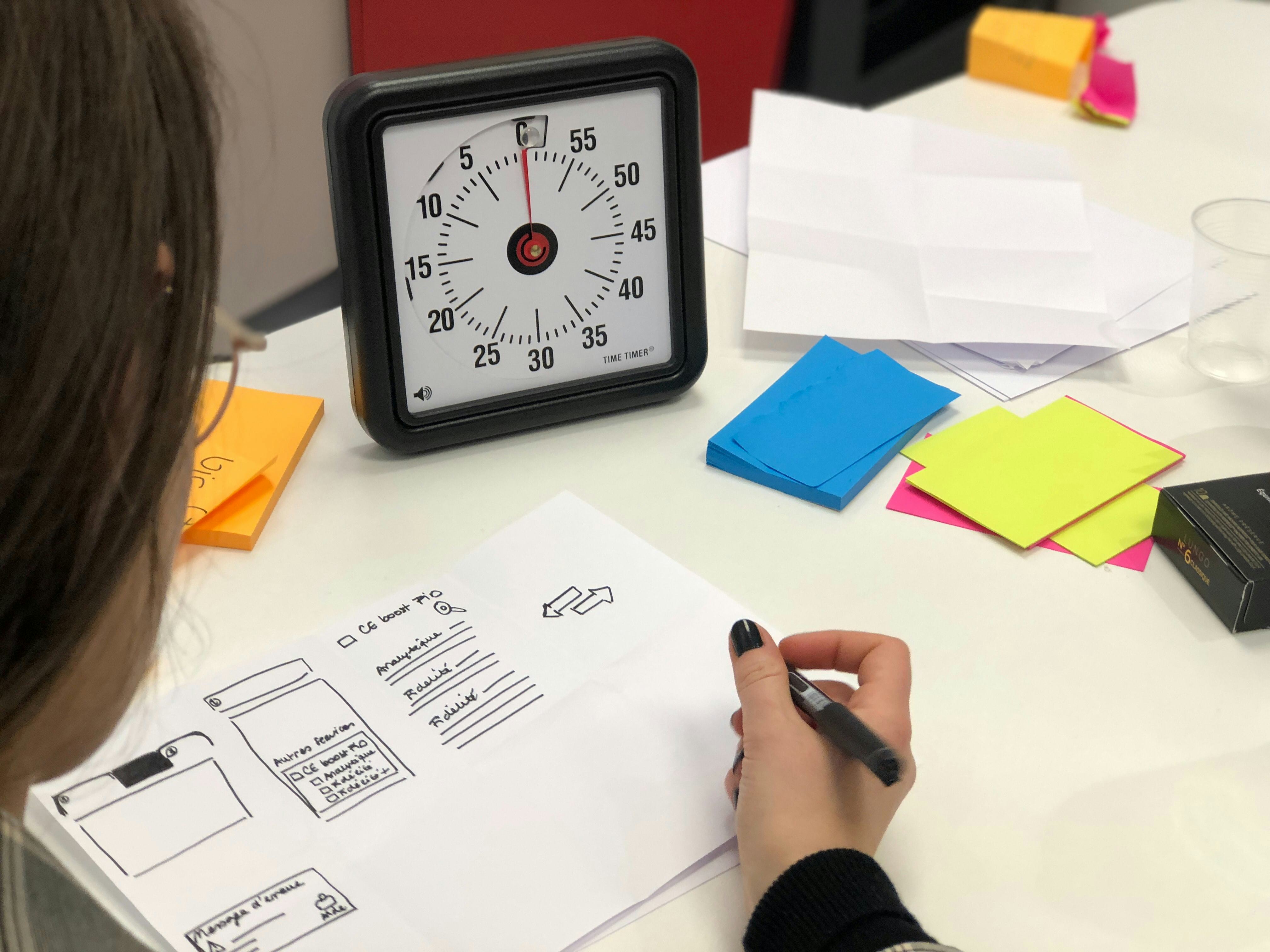 ️ Design Sprint ¿Qué es y cómo implementarlo? [2024]
