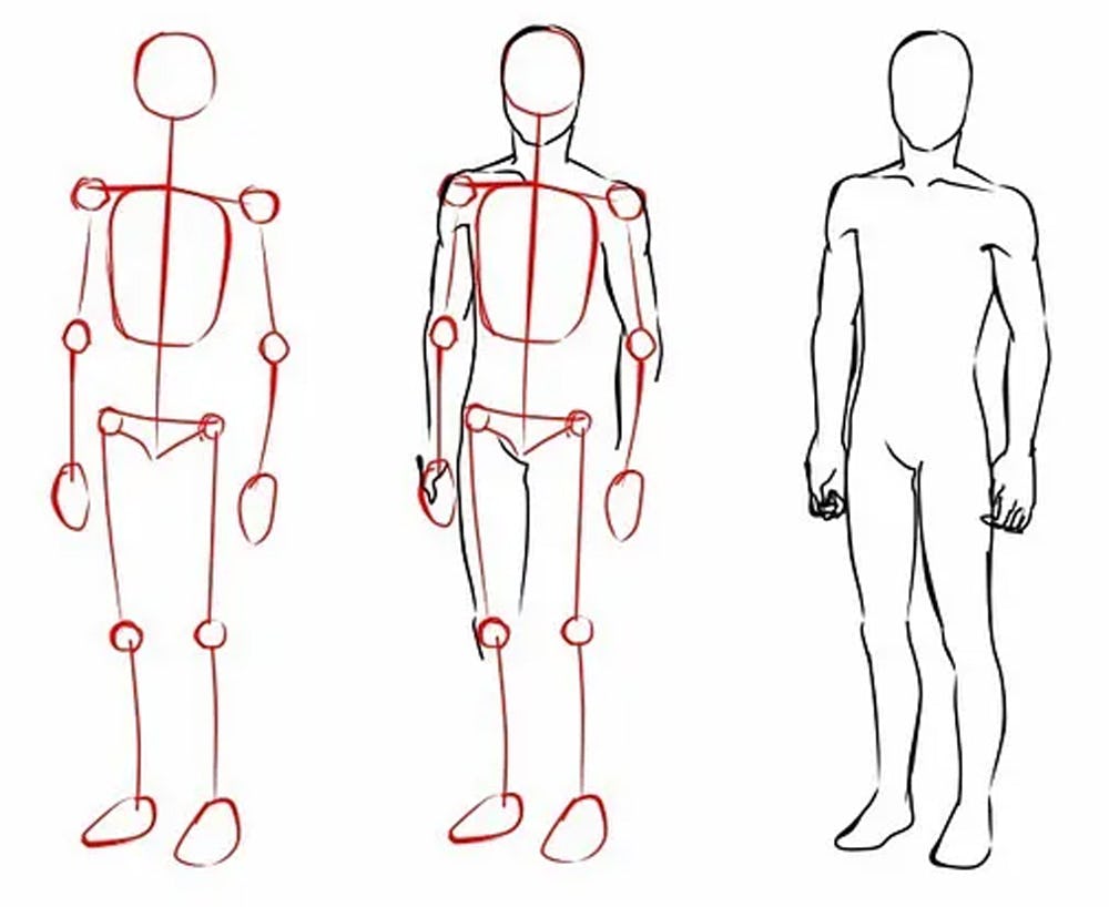 Aprende a dibujar personas