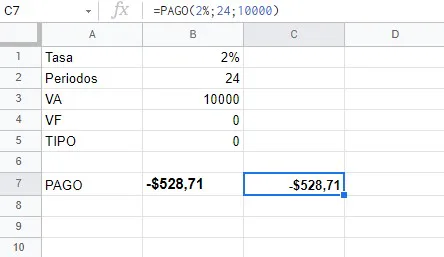 ejemplo de funcion pago en Google sheets