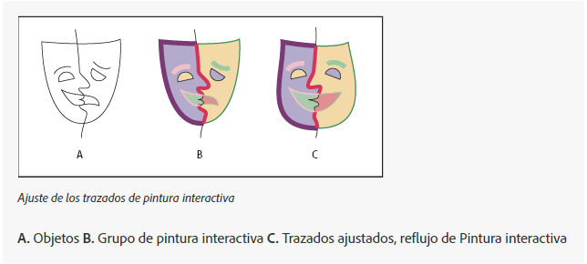 pintura interactiva como colorear en Illustrator