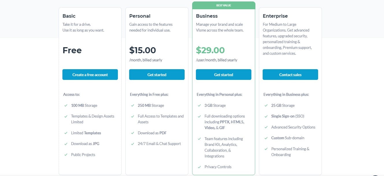Precios versión Free y Premium de Visme