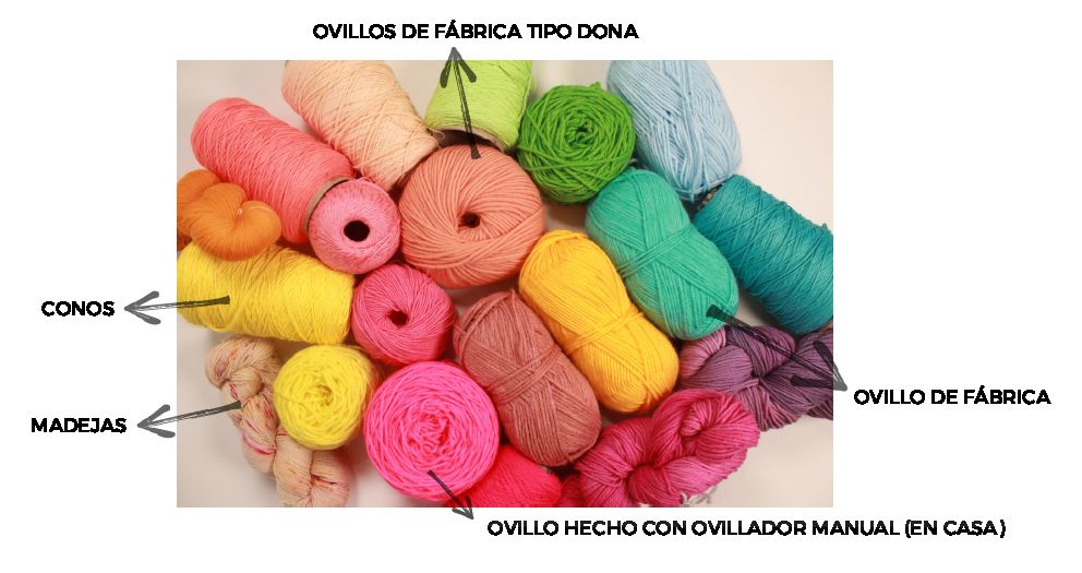 💡 Hilo crochet Tipos y usos para comenzar a tejer Crehana para empresas